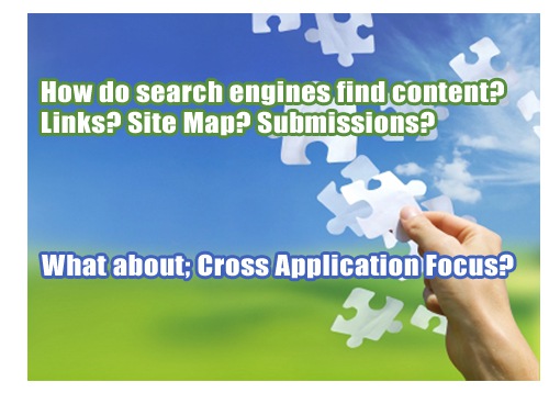 How Search Engines Find Your Content