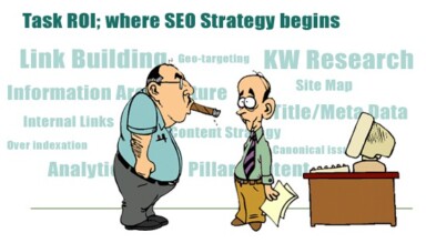 SEO Priorities – Task ROI