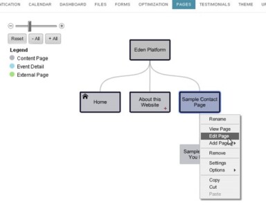 4 Ways to Track Most Dugg Images