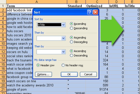 Keyword niche tool - results