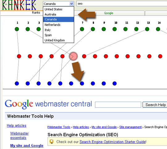 StomperTools Ranker