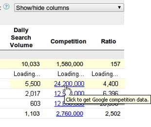 Keyword tool supercharger