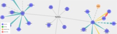 Great Ways to Enhance FireFox’s “Find” Feature
