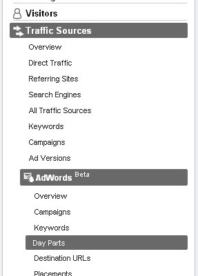 Time is on Your Side, Using Day Parts Reporting in Google Analytics to Increase Your AdWords ROI