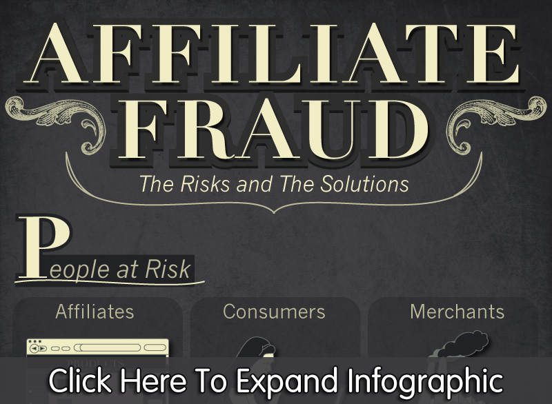 Affiliate Fraud: The Risks and The Solutions
