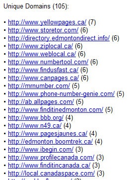 Unique domains amd co-citations
