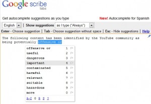The Importance of Google Scribe &#038; SEO