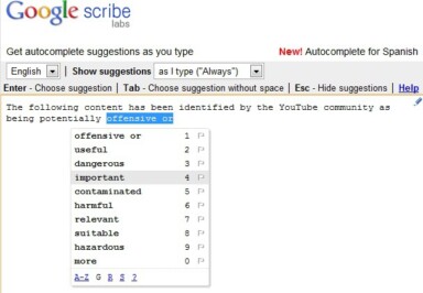 The Importance of Google Scribe & SEO