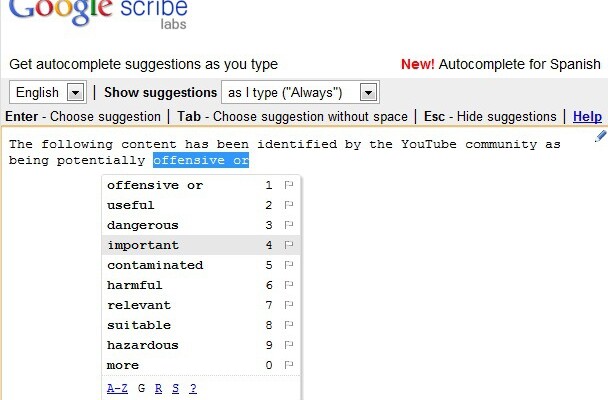 The Importance of Google Scribe & SEO