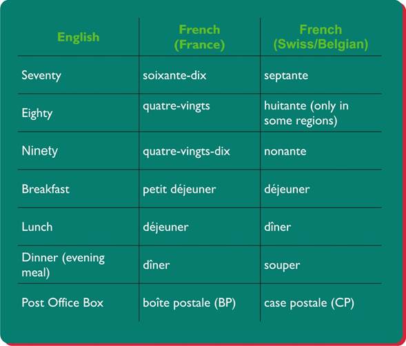 Content and Culture: Localization for Global Businesses