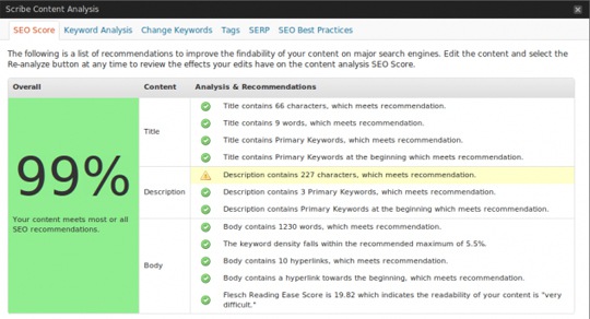 Scribe SEO: On-Page Search Engine Optimization Plugin