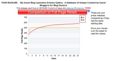 How to Number Google Results in FireFox and Google Chrome