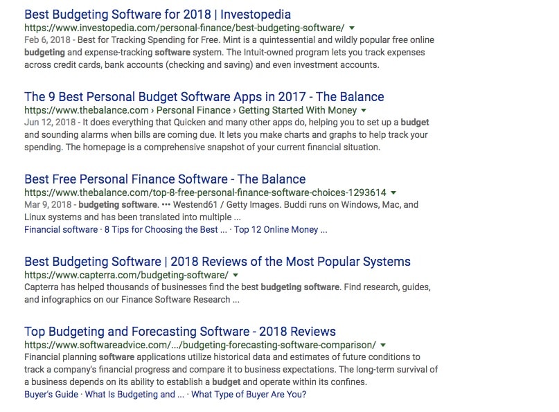 budgeting AROUND software SERP