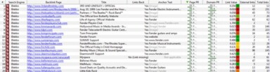 How to Number Google Results in FireFox and Google Chrome