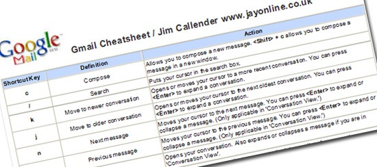 7 Useful Google Cheatsheets – Download for Free!