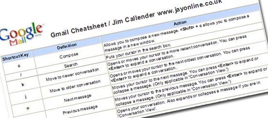 Gmail cheatsheet