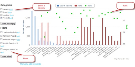 seogadget keyword research tool