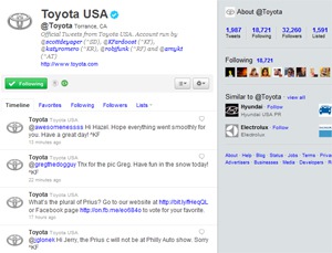Top 5 Car Execs to Use Twitter
