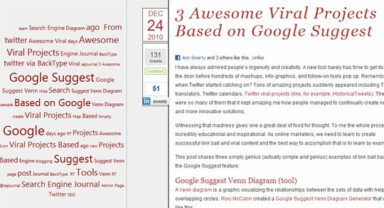 7 Social Media Buzzwords That Make Us Cringe
