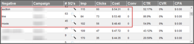 PPC Tool Review: QueryMiner Free Negative Keyword Tool