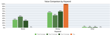 New Link Research Tools Features: That’s What You’ve Been Dreaming about!