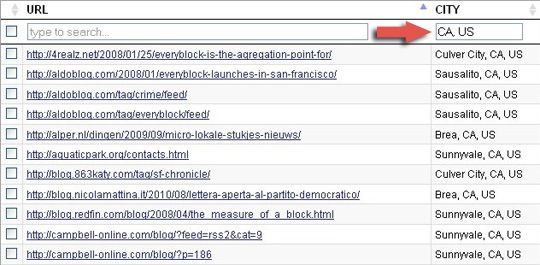 Filter Links by US state