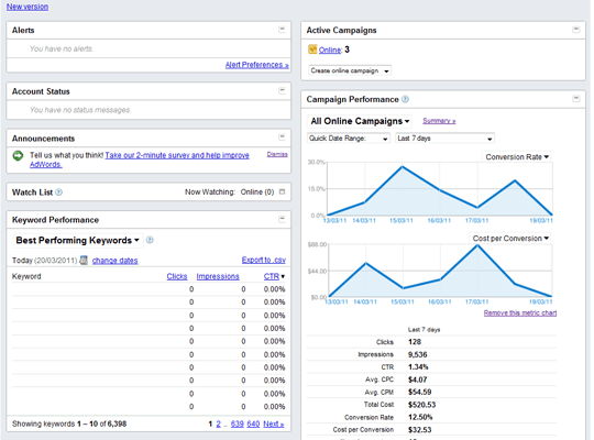 Use the AdWords Dashboard