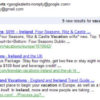 Web Content – 6 Free Tools to Generate Great Ideas (and all from Google)