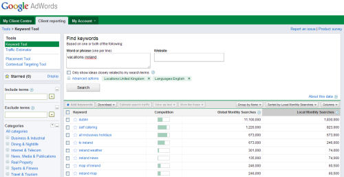 Google AdWords Keyword Tool