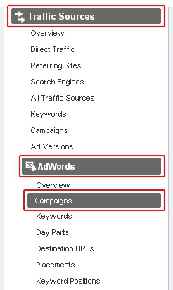 Ad Group in Google Analytics