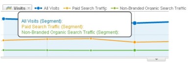 I’m thankful for Penguin Recoveries During Panda Updates, for Manual Link Removals, and for the Disavow Tool [Case Study]