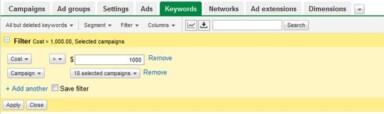 Your Conversions Are Falling. What Now?