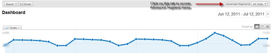 Creating Useful Advanced Segments In Google Analytics – Part 1