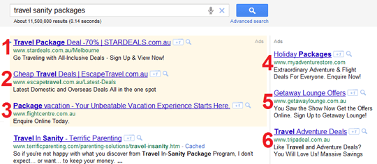 Adwords top results