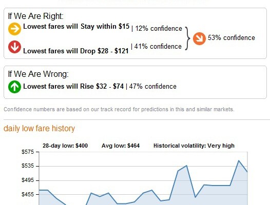 Bing Holiday Travel Report: Domestic Travel Prices Expected to Fall