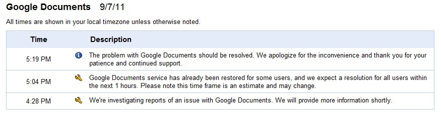 Google Docs Outage: Does .01% Downtime Equate to Reliability?