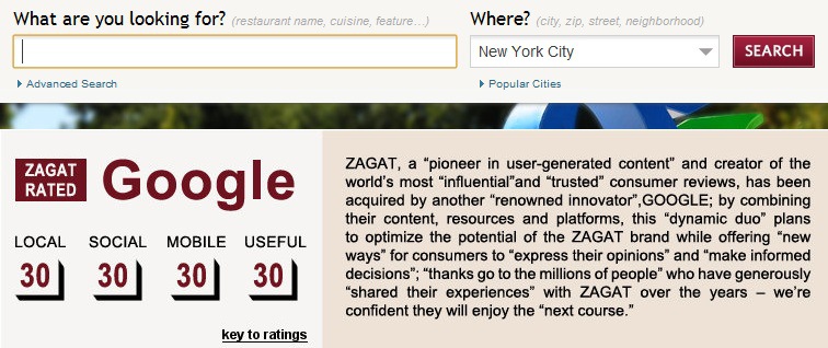 Google Buys Zagat: a Marriage between Old and New Media
