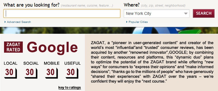 Google’s Third Quarter Spending Spree: Google buys Zagat and 27 Other Companies