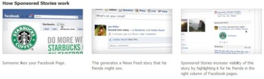 Facebook Adding Sponsored Stories to News Feeds