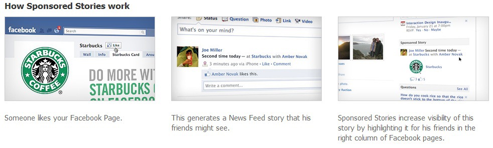 facebook news feed sponsored stories