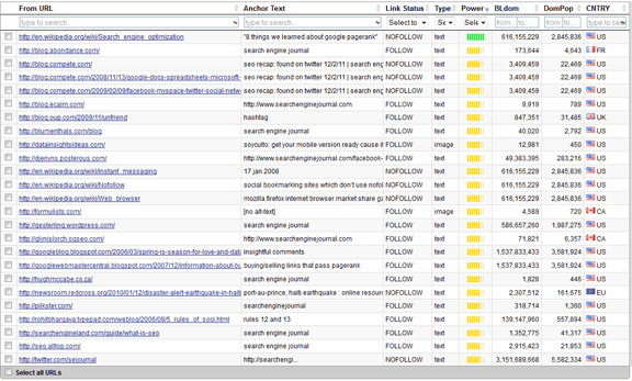 QBL shows a various amount of SEO metrics