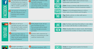 Need a Cheat Sheet for Social Media?