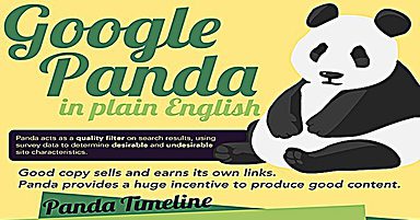 Easy Way to Understand Google’s Panda