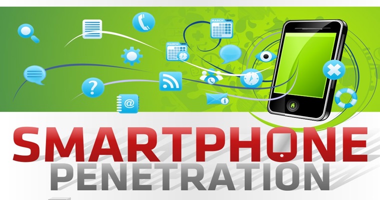Smartphone Penetration: Japan Users Lead Way When Adapting To Mobile Technologies [INFOGRAPHIC]