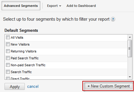 How to Find Converting Keywords (And Put Them to Work)