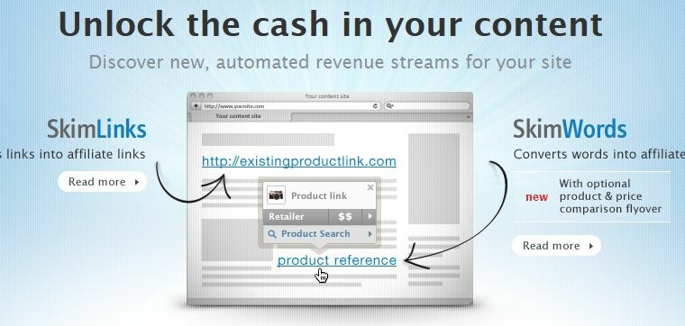 Skimlinks Launches New API Suite to Simplify Content Monetization