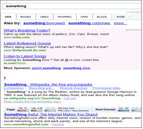 “Something” is Wrong with Google (since 2004)