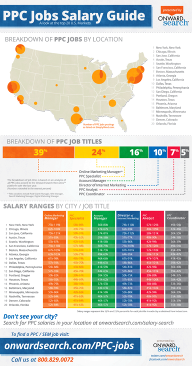 Matt Cutts Discusses 301 Redirect Limits on Websites