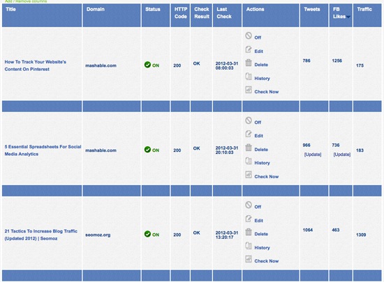 The Tracking Tool That Monitors Your Guest Blogging Campaign Effectiveness