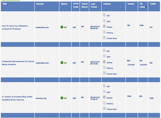 MyBlogGuest Tracker